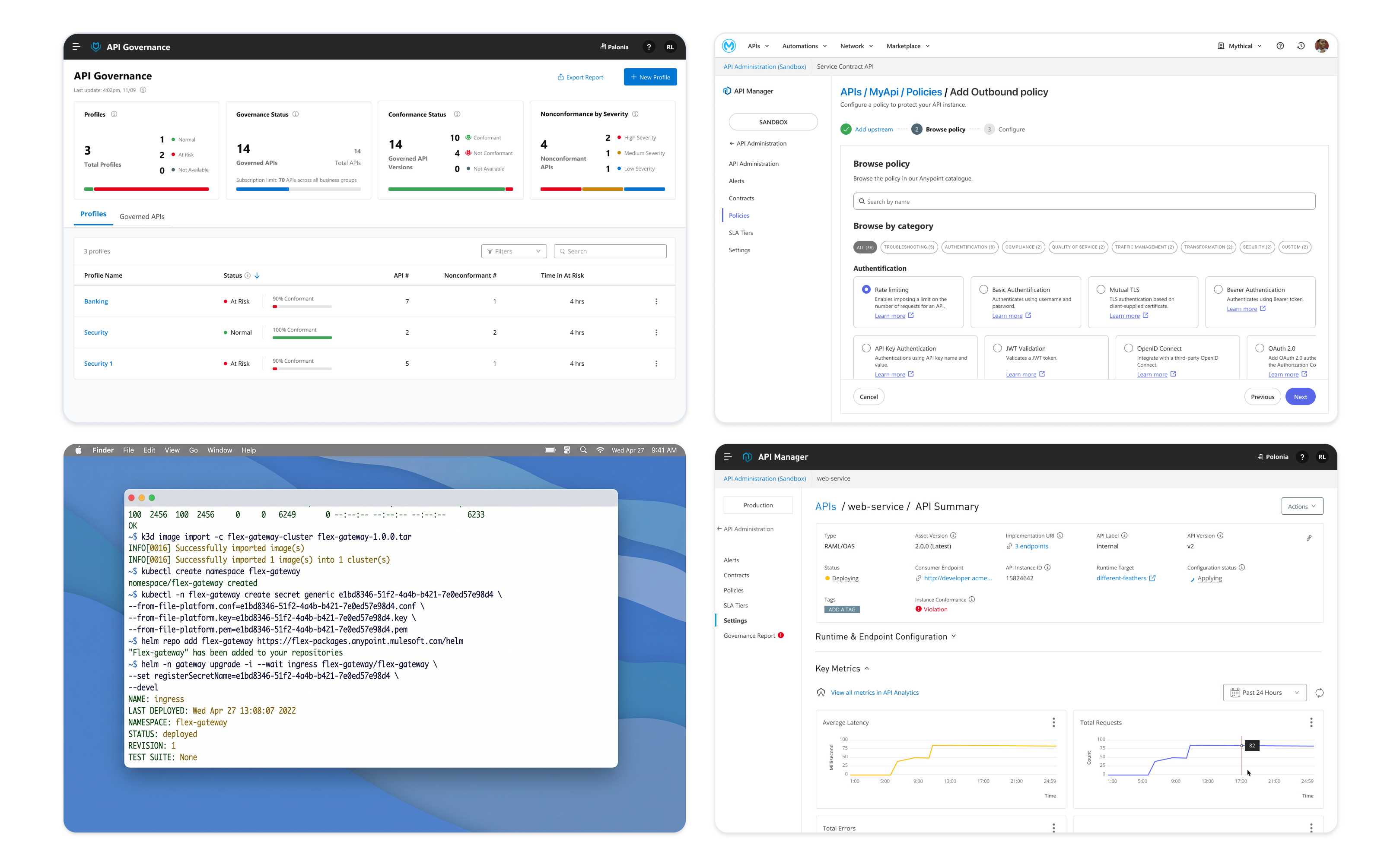 MuleSoft Design Leadership